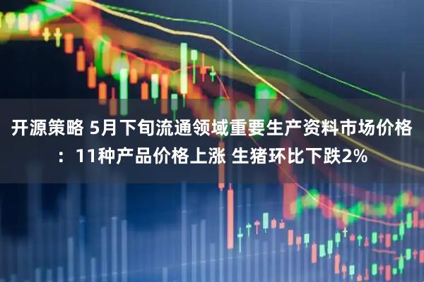 开源策略 5月下旬流通领域重要生产资料市场价格：11种产品价格上涨 生猪环比下跌2%